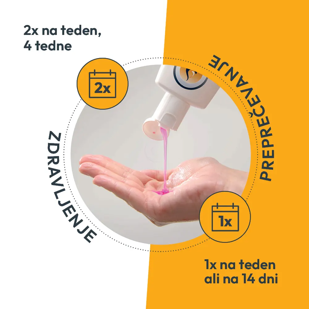 Oronazol 20 mg/g, zdravilni šampon (100 ml)